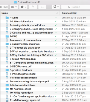 A listing of files dating back to 29 October 2012, listing potential blog posts