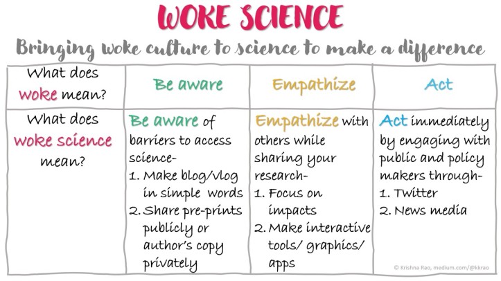 Woke Science: Be aware of barriers; empathize when sharing; and act immediately.